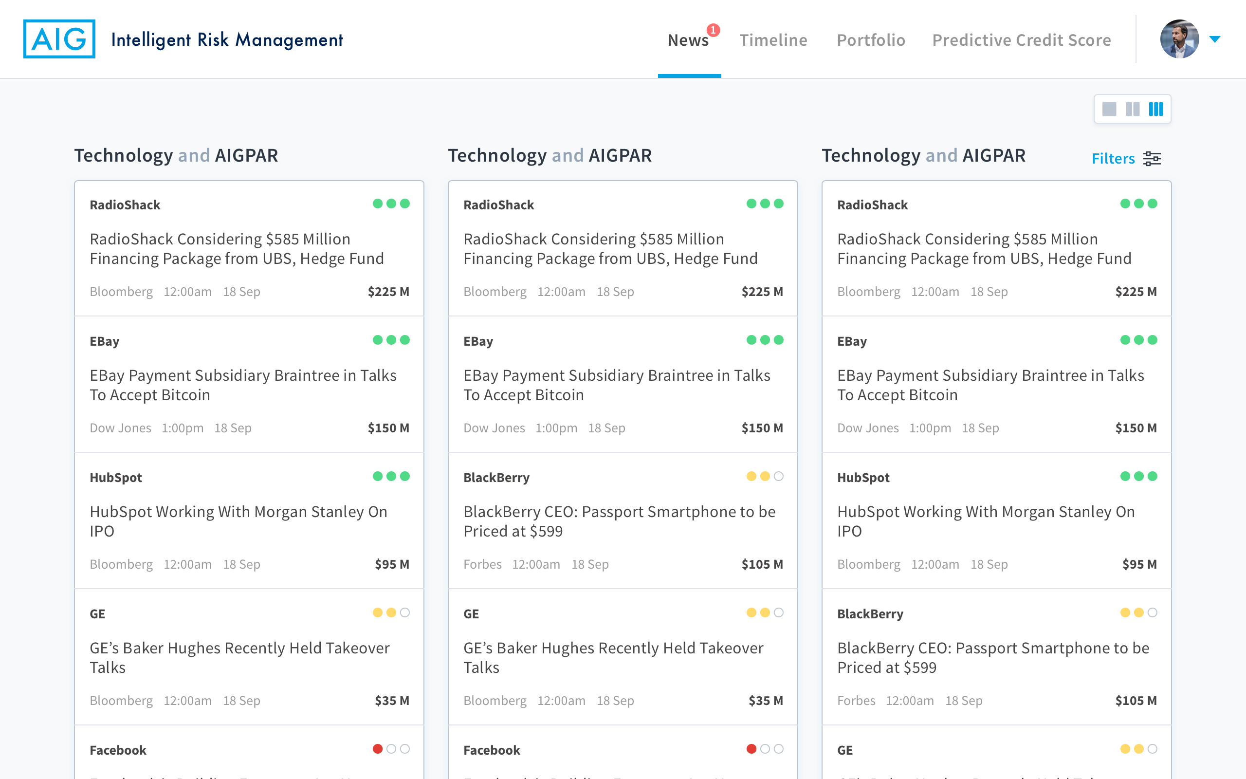 IRM multi-tab view