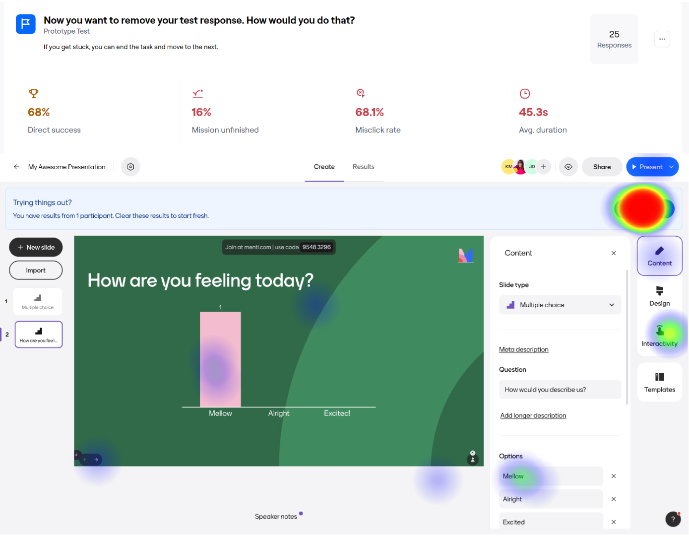 Heatmap of user testing